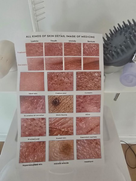 Seravine free skin and scalp testing